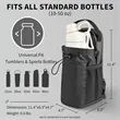 Waterproof Magnetic Bottle Carrier | https://www.bestnamebadges.com