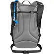 Camelbak Cloudwalker 18 Hydration Pack | https://www.bestnamebadges.com
