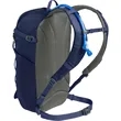 Camelbak Cloudwalker 18 Hydration Pack | https://www.bestnamebadges.com