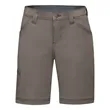 Red Kap Women's Extended Sizes Cooling Work Shorts - TPW3EXT | https://www.bestnamebadges.com