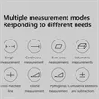 40M Digital Laser Distance Meter | https://www.bestnamebadges.com