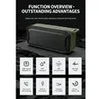 Rugged IPX7 Waterproof Portable Bluetooth Speaker | https://www.bestnamebadges.com