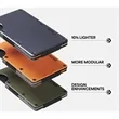 RIDGE® 2.0 Classic Slim RFID Blocking Wallet | https://www.bestnamebadges.com