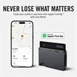 RIDGE® Smart Slim Wallet Tracker Card | https://www.bestnamebadges.com