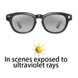 AI Smart Glasses with  Camera, Video Recording Translation | https://www.bestnamebadges.com