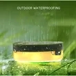 Solar Powered Camping String Light | https://www.bestnamebadges.com