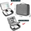 Multi-Functional Digital Accessories Organizer Bag for Phone | https://www.bestnamebadges.com