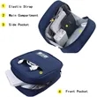 Shockproof Travel Organizer Bag for Electronics | https://www.bestnamebadges.com