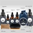 Beard Care & Grooming Set W/ Straight Razor & Derma Roller | https://www.bestnamebadges.com