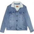 Threadfast Apparel Unisex Sherpa-Lined Denim Jacket | https://www.bestnamebadges.com
