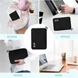 Portable Electronic Organizer Travel Storage Case | https://www.bestnamebadges.com