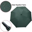Double Canopy Vented Automatic Oversize Open Golf Umbrella | https://www.bestnamebadges.com
