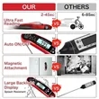 Foldable Digital Food Thermometer | https://www.bestnamebadges.com