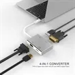 USB C to VGA HDMI DVI Adapter | https://www.bestnamebadges.com