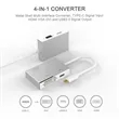 USB C to VGA HDMI DVI Adapter | https://www.bestnamebadges.com