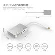 USB C to VGA HDMI DVI Adapter | https://www.bestnamebadges.com
