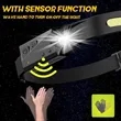 LED Induction Headlamp  Motion Sensor Headlight | https://www.bestnamebadges.com