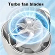 Mini Portable Waist Clip Fan USB Rechargeable Hands Free | https://www.bestnamebadges.com