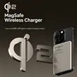 Ultra Slim 5000mAh Magnetic Power Bank Wireless Wired | https://www.bestnamebadges.com