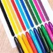 24-Color Non-Toxic Water-Based Blendable Twistable Crayons | https://www.bestnamebadges.com