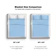 Custom Plush Fleece Photo Blanket | https://www.bestnamebadges.com