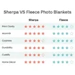 Custom Plush Fleece Photo Blanket | https://www.bestnamebadges.com