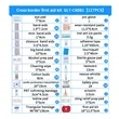 127 Piece Mini First Aid Kit | https://www.bestnamebadges.com