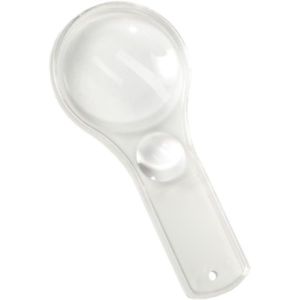 Clear Handle Magnifier