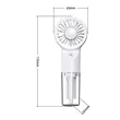 Portable Rechargeable Cooling Spritz Handheld Misting Fan | https://www.bestnamebadges.com