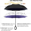 Reverse Folding Inverted Windproof C Handle Umbrella | https://www.bestnamebadges.com