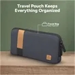Zagg Desktop Essentials Travel Kit | https://www.bestnamebadges.com