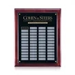 Noranda Perpetual Plaque | https://www.bestnamebadges.com