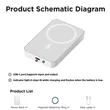 5000mAh Magnetic Wireless Power Bank Portable Phone Charger | https://www.bestnamebadges.com