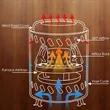 Small Portable 5.5" Smokeless Tabletop Fire Pit Outdoor | https://www.bestnamebadges.com