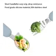 Baby Spoons & Forks - Silicone Handle, Stainless Steel | https://www.bestnamebadges.com