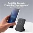 10000mAh Magnetic Wireless Power Bank with Foldable Stand | https://www.bestnamebadges.com