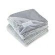 Luxe Faux Fur Throw Blanket | https://www.bestnamebadges.com