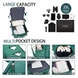 Travel Laptop Backpack With Shoe Compartment | https://www.bestnamebadges.com