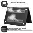 Matte Hard Shell Cover Case for Mac Pro 13.3" | https://www.bestnamebadges.com