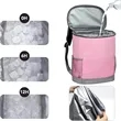 Waterproof Insulated Lunch Backpack | https://www.bestnamebadges.com
