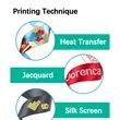 Custom Wristband Armband Durable Comfortable RFID Event Use | https://www.bestnamebadges.com