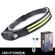 Dual LED Strip Headlamp for Forehead | https://www.bestnamebadges.com