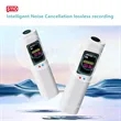2.7K Ultra HD Head Mounted WiFi Vlog Camera | https://www.bestnamebadges.com