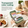 Waterproof Pill Pouch | https://www.bestnamebadges.com