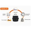 Garden Tool Bag | https://www.bestnamebadges.com