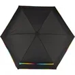 37" Compact Travel Umbrella With Case | https://www.bestnamebadges.com