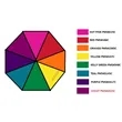 Shed Rain™ 42" Mini Manual Compact Umbrella | https://www.bestnamebadges.com