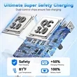 60W USB C Fast Charger Block | https://www.bestnamebadges.com