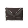 Overnighter Toiletry Bag | https://www.bestnamebadges.com