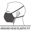 Full Color 2 Layer w/ Head Strap Safety Face Masks | https://www.bestnamebadges.com
